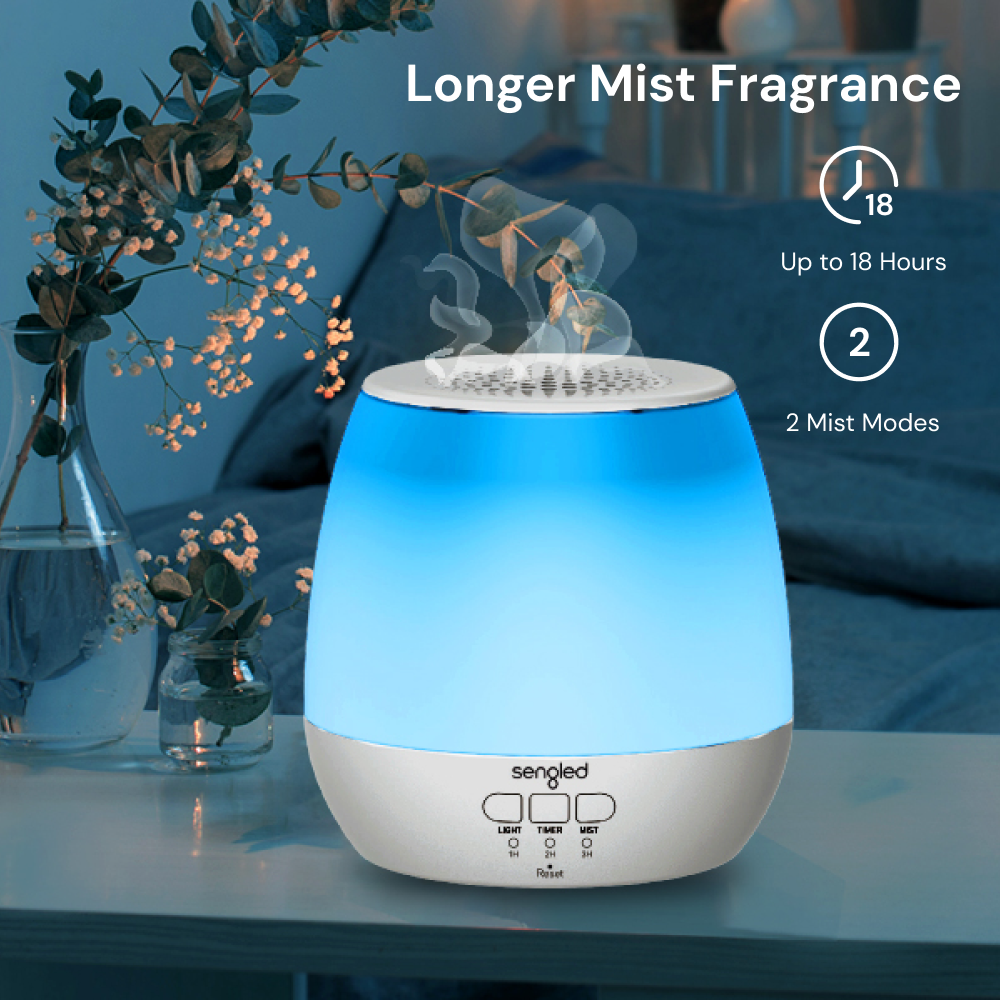 Wi-Fi Essential Oil Diffuser