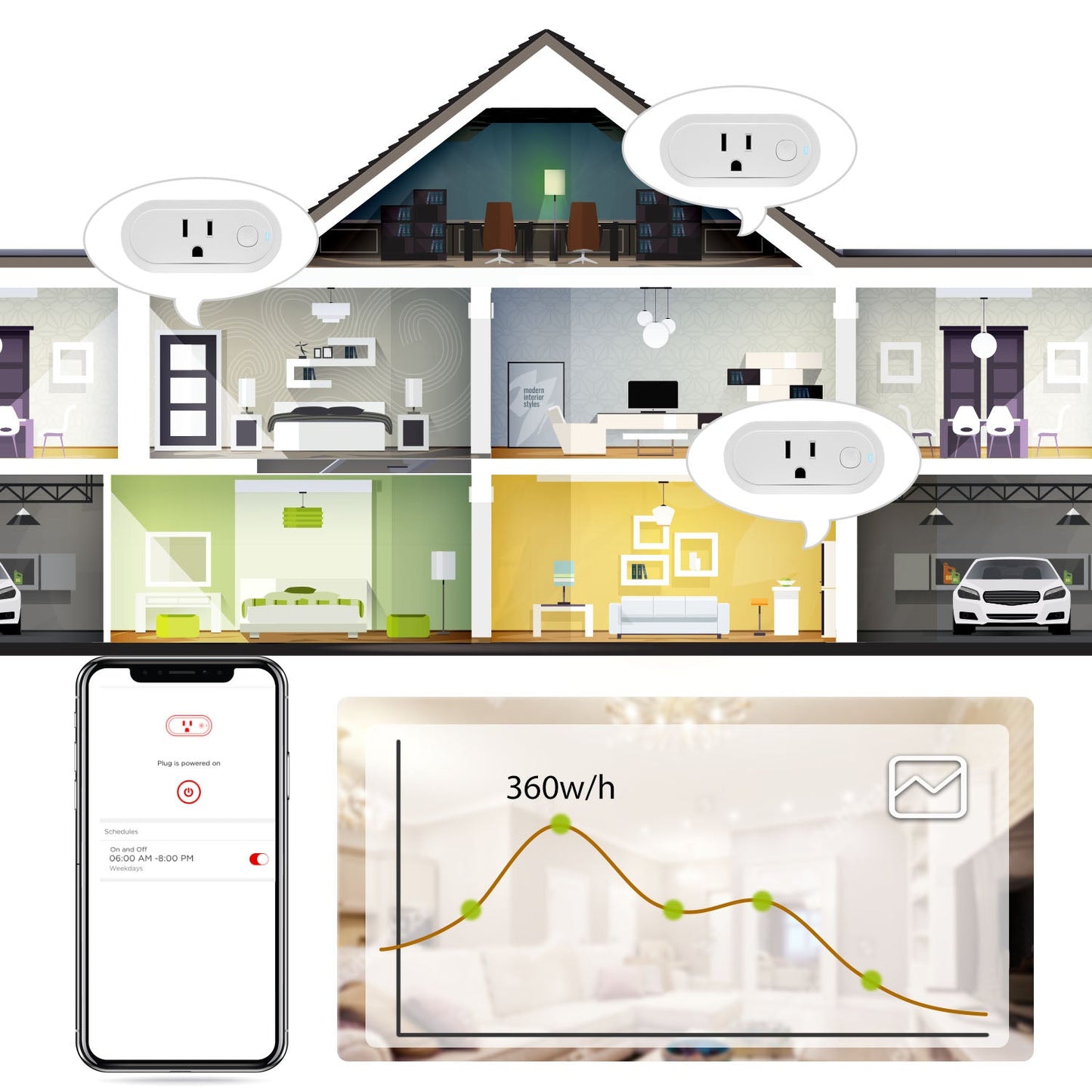 Smart Plug - Hub Required