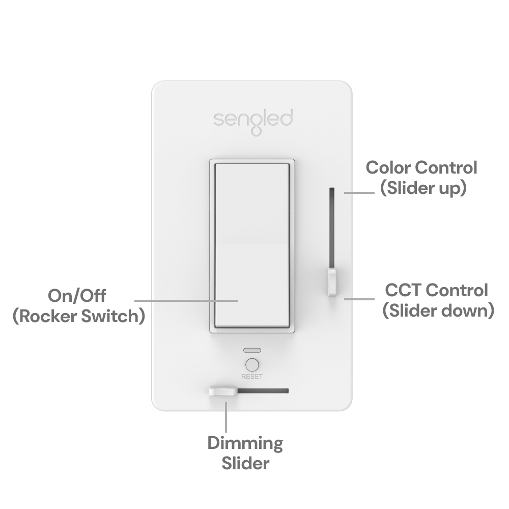 Dual Mode Smart Wall Switch, 1 Pack