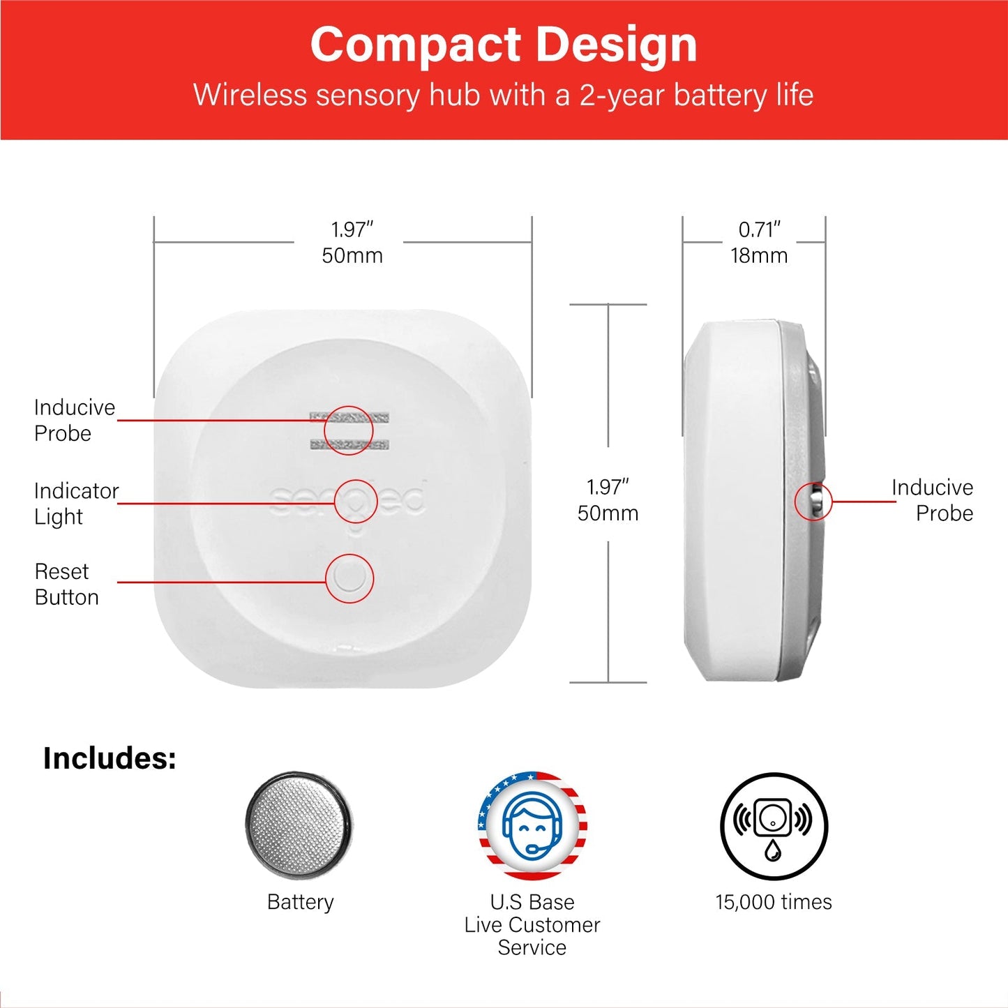 Water Sensor 4 Packs - Hub Required