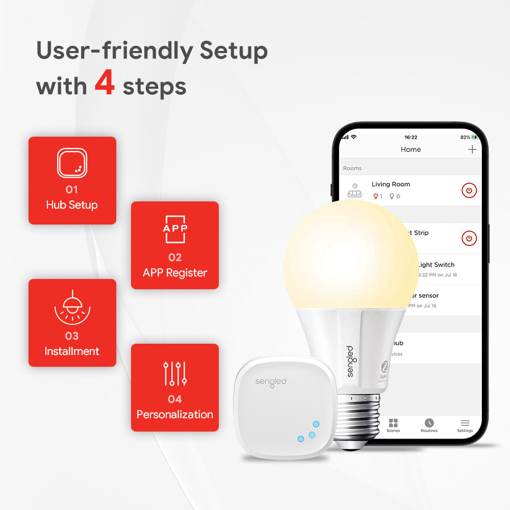 Starter Kit: 4 Zigbee White 2700K A19/E26